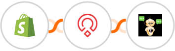 Shopify + Zoho Recruit + Chatsistant Integration