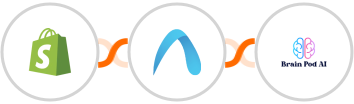 Shopify + Autobound  + Brain Pod AI Integration