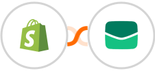 Shopify + Email It Integration