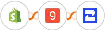 Shopify + Groq + 2Chat Integration