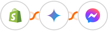 Shopify + Nano Banana + Facebook Messenger Integration