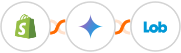 Shopify + Nano Banana + Lob Integration