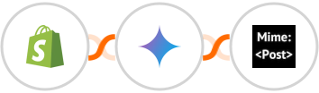 Shopify + Nano Banana + MimePost Integration