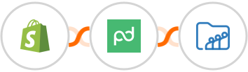 Shopify + PandaDoc + Zoho Workdrive Integration