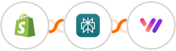 Shopify + Perplexity AI + Whapi.Cloud Integration