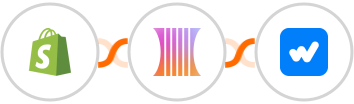 Shopify + PromptHub + Whatsboost Integration