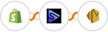 Shopify + Switchboard + Amazon SES Integration