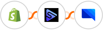 Shopify + Switchboard + GatewayAPI SMS Integration