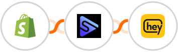 Shopify + Switchboard + Heymarket SMS Integration