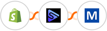 Shopify + Switchboard + Mocean API Integration