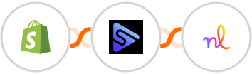 Shopify + Switchboard + Nuelink Integration