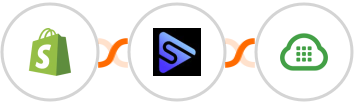 Shopify + Switchboard + Plivo Integration