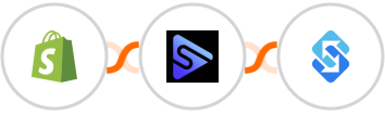 Shopify + Switchboard + Sakari SMS Integration