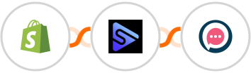 Shopify + Switchboard + SMSala Integration