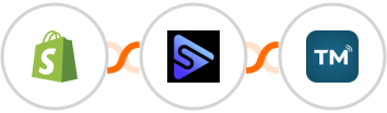 Shopify + Switchboard + TextMagic Integration