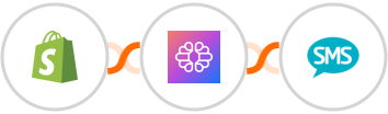 Shopify + TextCortex AI + Burst SMS Integration