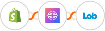 Shopify + TextCortex AI + Lob Integration