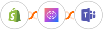 Shopify + TextCortex AI + Microsoft Teams Integration