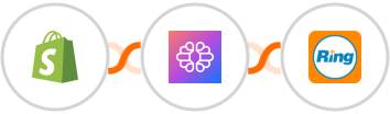 Shopify + TextCortex AI + RingCentral Integration