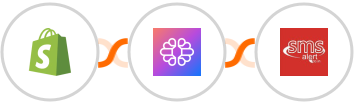 Shopify + TextCortex AI + SMS Alert Integration