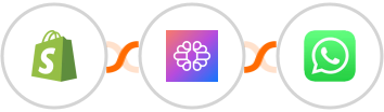 Shopify + TextCortex AI + WhatsApp Integration