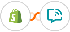 Shopify + WANotifier Integration