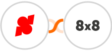 Shoplazza + 8x8 Integration
