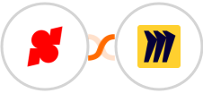 Shoplazza + Miro Integration