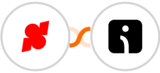 Shoplazza + Omnisend-legacy Integration