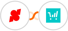 Shoplazza + ThriveCart Integration