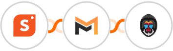 Shopper.com + Mailifier + Mandrill Integration