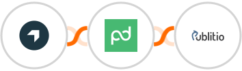 Shoprocket + PandaDoc + Publit.io Integration