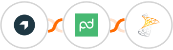Shoprocket + PandaDoc + Sharepoint Integration