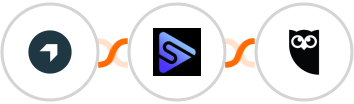 Shoprocket + Switchboard + Hootsuite Integration