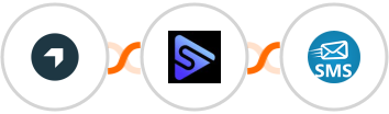 Shoprocket + Switchboard + sendSMS Integration
