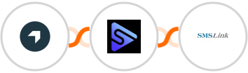 Shoprocket + Switchboard + SMSLink  Integration