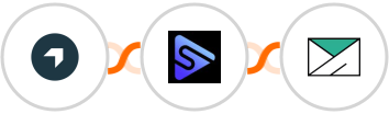 Shoprocket + Switchboard + SMTP Integration