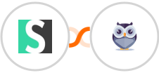 Short.io + Chatforma Integration