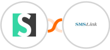 Short.io + SMSLink  Integration