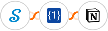 signNow + OneSimpleApi + Notion Integration