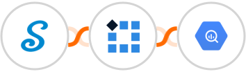 signNow + PixelMe  + Google BigQuery Integration