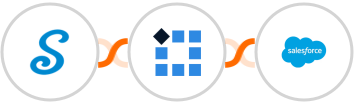 signNow + PixelMe  + Salesforce Integration