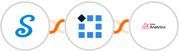 signNow + PixelMe  + Zoho Analytics Integration