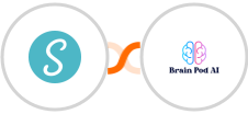 SignWell + Brain Pod AI Integration