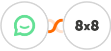 Simplesat + 8x8 Integration
