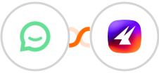 Simplesat + Aimfox Integration