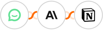 Simplesat + Anthropic (Claude) + Notion Integration