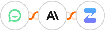 Simplesat + Anthropic (Claude) + Zulip Integration