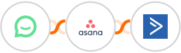 Simplesat + Asana + ActiveCampaign Integration