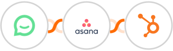 Simplesat + Asana + HubSpot Integration